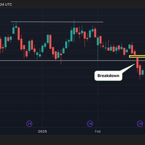 Bitcoin's Price Sell-Off Puts Focus on November's 'Runaway Gap' Below $80K in CME Futures