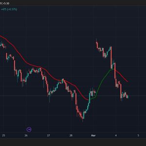 Bitcoin Drop to $84K Fills CME Futures Record Price Gap, Nearly $1B Bets Liquidated