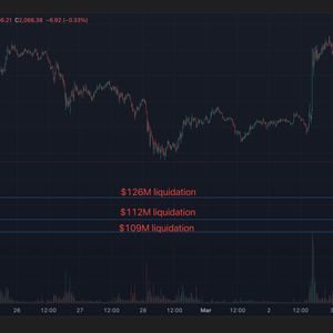 Ether Came Dangerously Close to Massive Liquidation. Here Are Some Levels to Watch