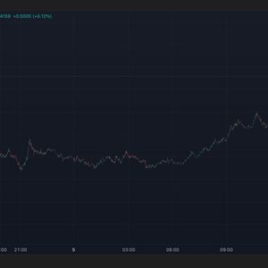 Arbitrum Rises 12% Amid Robinhood Listing