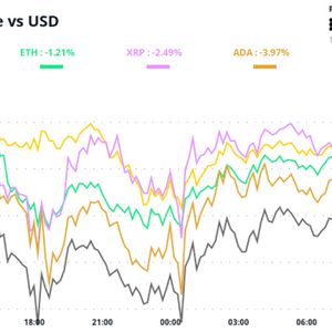 Crypto Daybook Americas: Bitcoin Steadies With One Eye on Trump's First Inflation Report