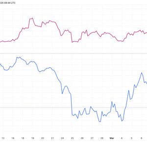 Why Strategy's Preferred Stock, STRK, Is Defying MSTR's Downturn