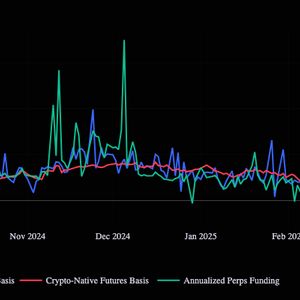 What the Collapse of the U.S. Bitcoin ETF Cash-and-Carry Trade Means for Investors