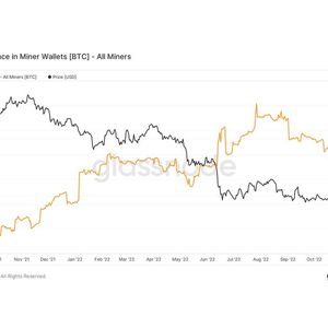 Bitcoin Miners' Balance Slides as FTX Collapse Weighs on Crypto