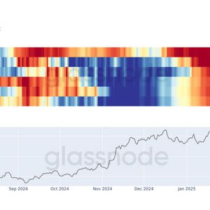 Whales Buy the Bitcoin Dip: First Meaningful Accumulation in 8 Months