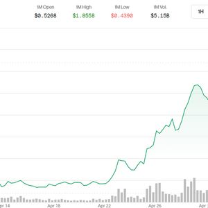 VIRTUAL Surges 200% in a Month as Smart Money Pours Into Virtuals Protocol