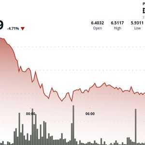Uniswap’s UNI Rebounds After Wild 11% Swing Amid Trade Tensions