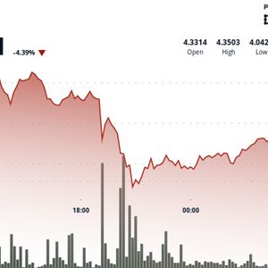 ATOM Rebounds From 5% Drop as Buyer Demand Defends Key Support Level