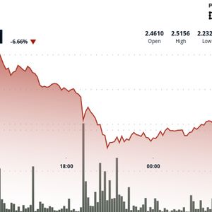 NEAR Protocol Surges 5% After Forming Bullish Support Pattern