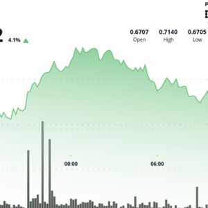 Cardano's ADA Gains 3%, Buoyed by Inclusion in Nasdaq's Crypto Index