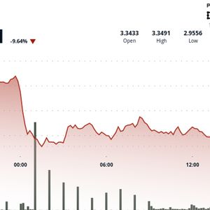 SUI Drops 10% to $3.02, but Is a Turnaround Forming After Buyers Step In Near $3?