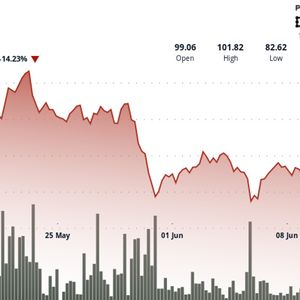Litecoin Price Struggles Despite ETF Optimism as War Tensions Rattle Market