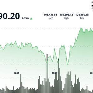 Owning One Bitcoin Is the New American Dream, Says Bitwise Portfolio Manager