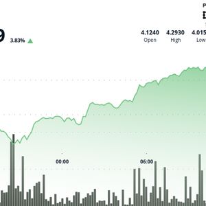 ATOM Surges 6% as Crypto Markets Bounce Back