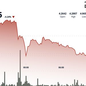 ATOM Plunges 6% as North Korea Links Trigger Security Concerns
