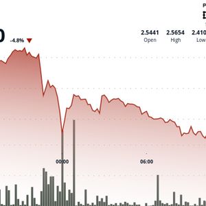 Filecoin Plunges 6% On Heavy Volume, Breaks Technical Support at $2.52 Level