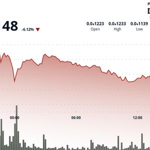 Shiba Inu Slides to Two-Month Low as Trump Threatens Khamenei, Demands Unconditional Surrender