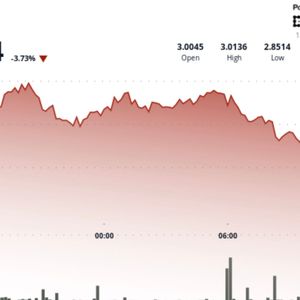 TON Drops 3.1% as Volatility Rocks Crypto Market