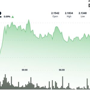 XRP Tests Key Support as Traders Watch for Breakout Signal