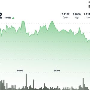 NEAR Protocol Surges 5% as Buyers Dominate Amid Middle East Tensions