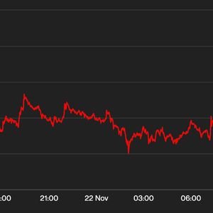 Bitcoin Regains $16K, But Analysts Are Still Bearish