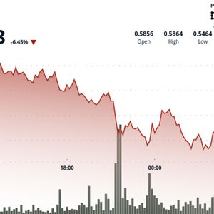 ADA Takes a Hard Fall as Traders Feel the Heat of War in the Middle East
