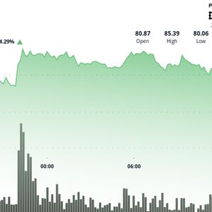 Litecoin Climbs 4% to Top $84, With ETF Odds Growing