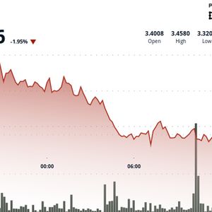 Polkadot's DOT Slips 4% From Highs, Now Testing Support at $3.32 Level