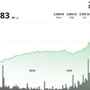 Spot Ethereum ETFs Could See Explosive Growth in H2 2025, Says Bitwise CIO