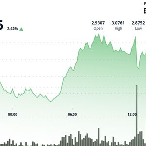 Sui Reclaims $3 After Week-Long Rally Sparked by Lion Group’s Treasury Plans