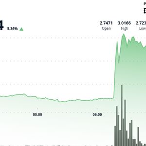 TON Surges on UAE Golden Visa News; Crypto Community Reacts With Excitement and Doubt