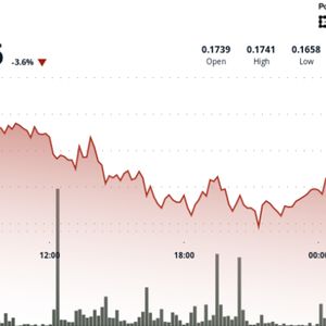 Dogecoin 'Triangle Pattern' in Play as DOGE Prints Higher Low After Pullback