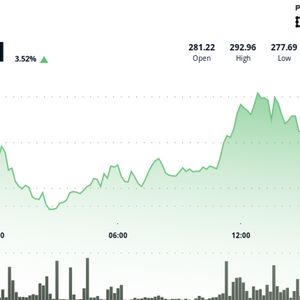AAVE Surges to 3-Week High, Dominating Soaring $56B DeFi Lending Market