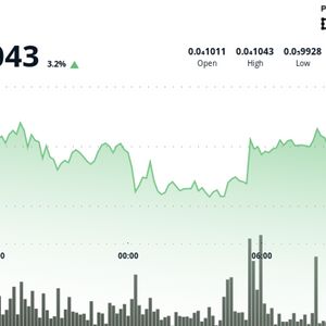 PEPE Rises 3% as Whale Holdings Climb, Crypto Market Shakes Off Tariff Jitters