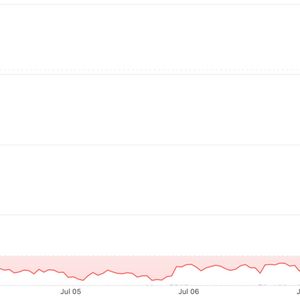 Cronos Jumps 18% After Trump Media ETF Proposal Lists Token Among Holdings