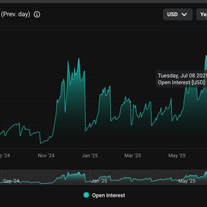 Open Interest in XRP Options Nears $100M as High Volatility Draws Yield Hunters