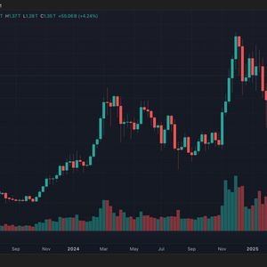 Altcoin Season Returns? Bitcoin Consolidates With ETH, SUI, SEI Among Those Taking Charge