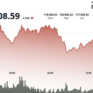 Bitcoin Slips Below $118K, ETH, XRP Pare Big Gains, but Rally Remains on Firm Ground, Says Coinbase