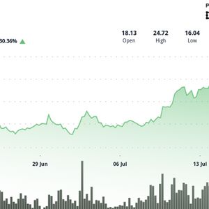 Avalanche’s AVAX ‘Breakout Finally Happened’ After 30% Monthly Price Jump