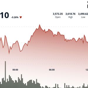 ETH Could Be Worth $15K Medium Term, $4K Target in the Short Term: Fundstrat's Tom Lee
