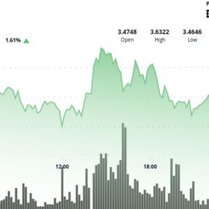 XRP Breaks Six-Year Triangle with Short-Term Price Target of $6