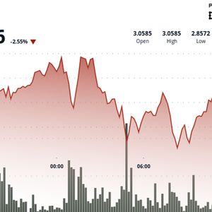 NEAR Slumps as Bitcoin Regains Strength, Ending Altcoin Surge