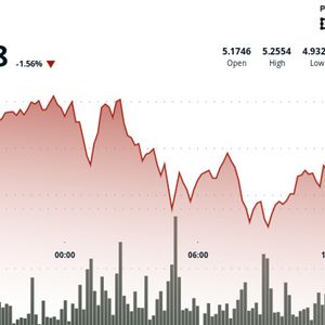 ATOM Slips 5% as Bitcoin Regains Dominance After Altcoin Season