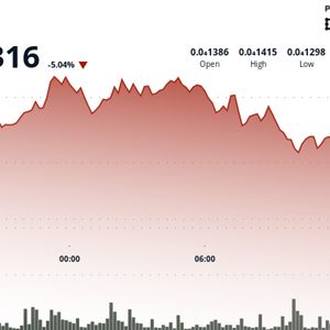 PEPE Plunges 5% on Volume Spike, but Whale Wallets Are Accumulating