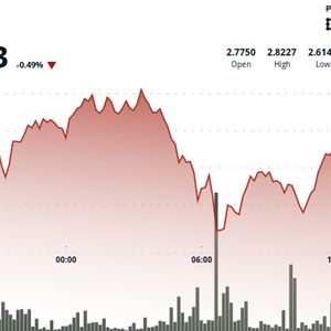 NEAR Protocol Rebounds 9% as Investors Capitalize on Market Dislocation
