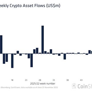 Buy the Dip, Sell the Bounce: Crypto Funds See Biggest Outflows in 12 Weeks