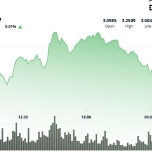 XRP Volatility Spikes With $105M in Longs Liquidated Amid ETF Jitters