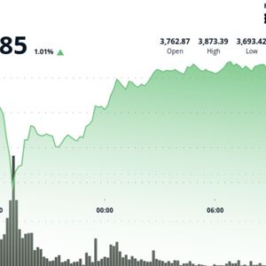 ETH Going to $16K in This Cycle? Analyst Explains Why This Could happen