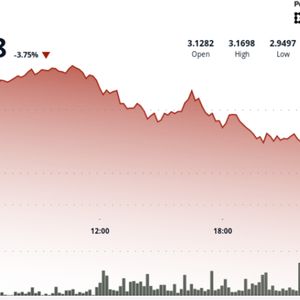 XRP Falls 8% Below $3 After Hitting Resistance, High-Volume Selloff Signals Weakness