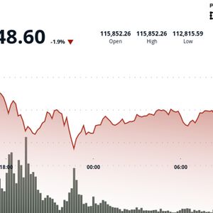 Crypto Market Bloodbath: Three Reasons Traders Are in Risk-Off Mode